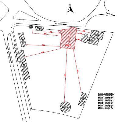 Isolamento de risco - Separação entre edificações - Eng. Levi das Chagas Barroso Filho